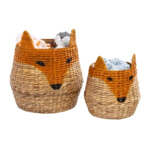 import placeholder for 15117003